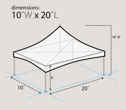 dim 20x10 High Peak Tent