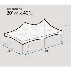 dim drwng hpf 20x40 1770672254 1 20x40 High Peak Tent